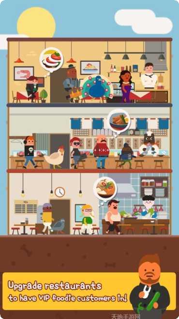 餐厅之主员工管理方法