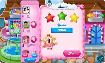 糖果粉碎世界关卡技巧