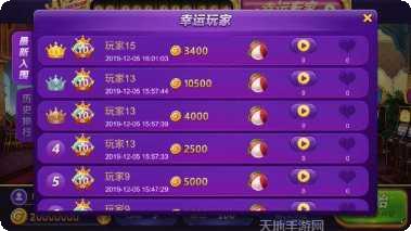 777九线拉王技巧