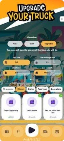 美食狂热游戏攻略