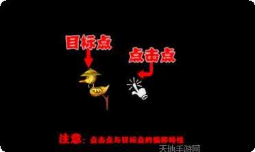 疯狂丛林大冒险关卡解析