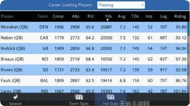 美式足球职业赛下载