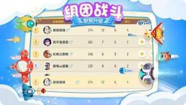 狂暴小鸟游戏玩法介绍