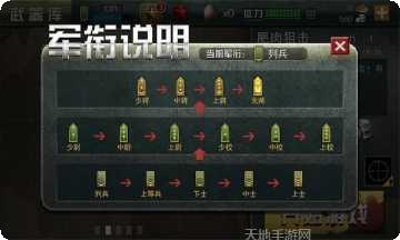 二战狙击手世界大战下载地址