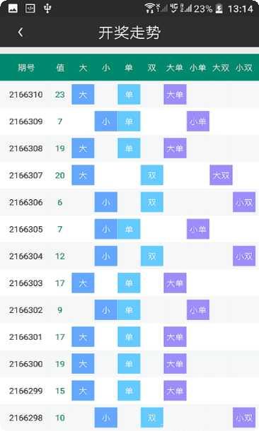 加拿大28棋牌游戏