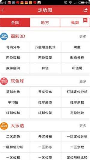 加拿大28棋牌游戏规则