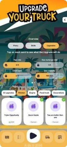 美食狂热游戏攻略