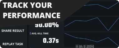 aim master游戏攻略