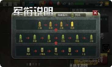 二战狙击手世界大战游戏攻略