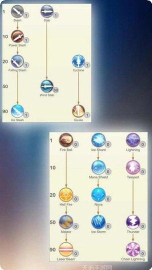 元气小达人装备获取