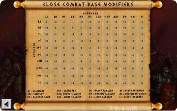 Battle Blobs策略游戏