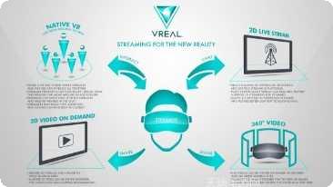 城市生存工艺玩法介绍