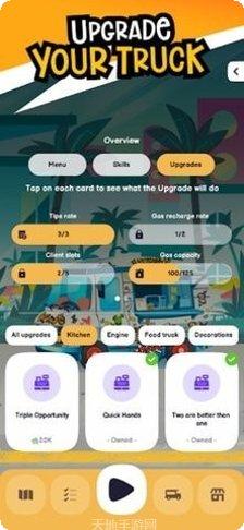 美食狂热角色介绍