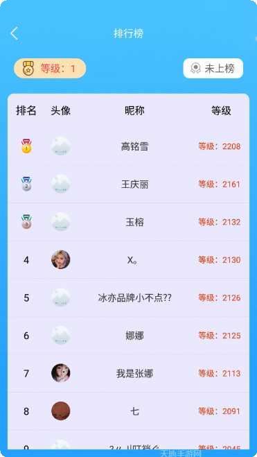 猜猜大玩家攻略