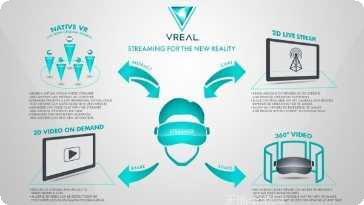 城市生存工艺最新版本