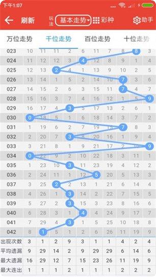 2020生活模拟器玩法介绍