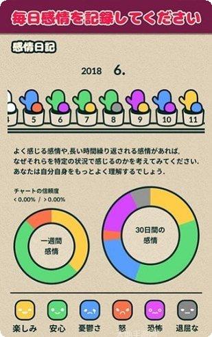 我的仙门游戏玩法