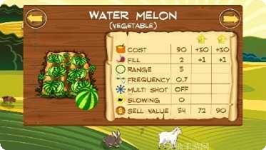 素食主义者跑酷角色解锁