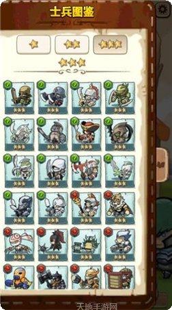 冒险者总动员角色介绍