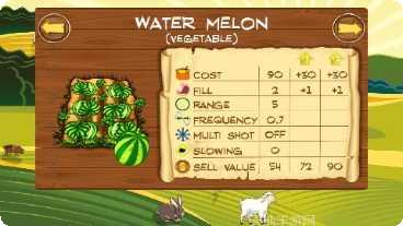 素食主义者跑酷游戏技巧