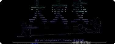 大灾变装备获取